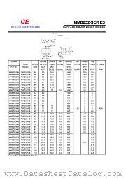 MMBZ5229B datasheet pdf Chenyi Electronics