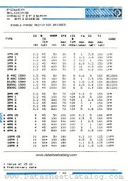 4PM1 datasheet pdf IPRS Baneasa