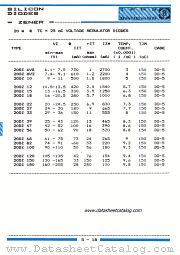 20DZ22 datasheet pdf IPRS Baneasa