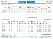 FT201D datasheet pdf IPRS Baneasa