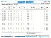 2N4348 datasheet pdf IPRS Baneasa