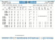 2N5873 datasheet pdf IPRS Baneasa