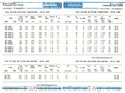 2N6655B datasheet pdf IPRS Baneasa