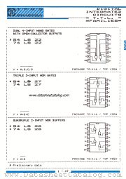 54LS28 datasheet pdf IPRS Baneasa