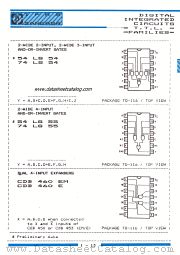 74LS54 datasheet pdf IPRS Baneasa