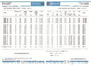 D16AF10 datasheet pdf IPRS Baneasa