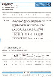 B1053 datasheet pdf IPRS Baneasa