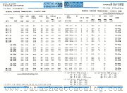 BC307A datasheet pdf IPRS Baneasa