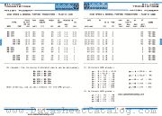 BD235-6 datasheet pdf IPRS Baneasa