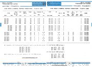 BD439-25 datasheet pdf IPRS Baneasa