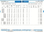 BD677A datasheet pdf IPRS Baneasa