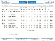 BF173B datasheet pdf IPRS Baneasa