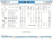 2N5109 datasheet pdf IPRS Baneasa