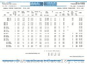 BSV17-16 datasheet pdf IPRS Baneasa