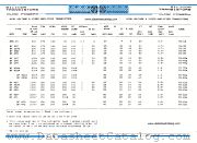 BF423A datasheet pdf IPRS Baneasa