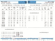 BU206 datasheet pdf IPRS Baneasa