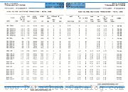 BU326A/8 datasheet pdf IPRS Baneasa