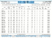 BUS11 datasheet pdf IPRS Baneasa