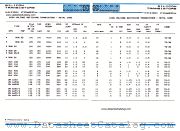 BUW22 datasheet pdf IPRS Baneasa