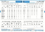 BUX84/5 datasheet pdf IPRS Baneasa