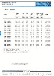 BX0301Y datasheet pdf IPRS Baneasa