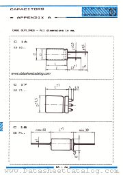 C17 datasheet pdf IPRS Baneasa