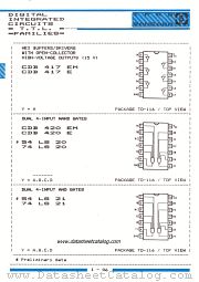 54LS21 datasheet pdf IPRS Baneasa