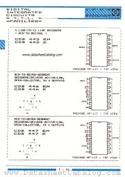 CDB447E datasheet pdf IPRS Baneasa