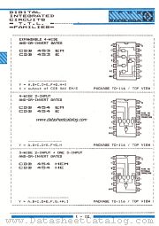 CDB453E datasheet pdf IPRS Baneasa