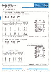 CDB473EM datasheet pdf IPRS Baneasa