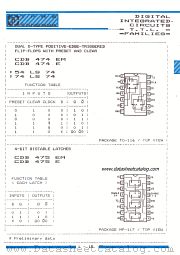 CDB474EM datasheet pdf IPRS Baneasa