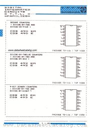 CDB492E datasheet pdf IPRS Baneasa