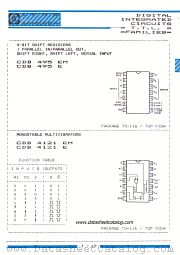 CDB4121EM datasheet pdf IPRS Baneasa