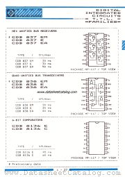 CDB837E datasheet pdf IPRS Baneasa