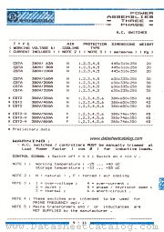 CSTA 380V/160A datasheet pdf IPRS Baneasa