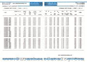 D1600N200 datasheet pdf IPRS Baneasa