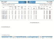 D32X150 datasheet pdf IPRS Baneasa