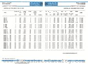 F8AC datasheet pdf IPRS Baneasa