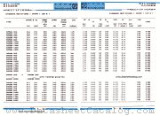 D358N1200 datasheet pdf IPRS Baneasa