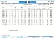 K6040R datasheet pdf IPRS Baneasa