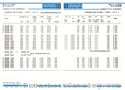 D508N2200 datasheet pdf IPRS Baneasa