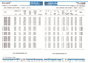 D648S800 datasheet pdf IPRS Baneasa
