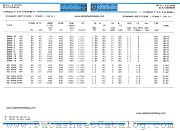 KS1060-SR datasheet pdf IPRS Baneasa