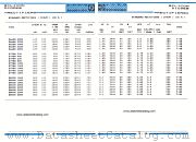 D798N600 datasheet pdf IPRS Baneasa