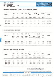 BA243 datasheet pdf IPRS Baneasa