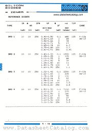 DRD2 datasheet pdf IPRS Baneasa