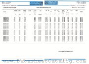 DS20S45 datasheet pdf IPRS Baneasa