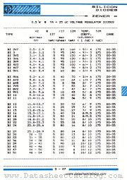 DZ10 datasheet pdf IPRS Baneasa