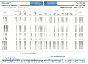 D3N1 datasheet pdf IPRS Baneasa