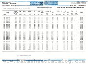 GT100A/9 datasheet pdf IPRS Baneasa